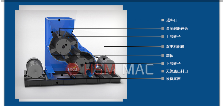 磚廠用雙級粉碎機處理磚塊無篩底不堵機耐磨耐用，多少錢